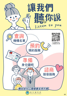 青壯世代心理健康支持方案圖片