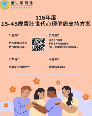 衛生福利部115年度15-45歲青壯世代心理健康支持方案